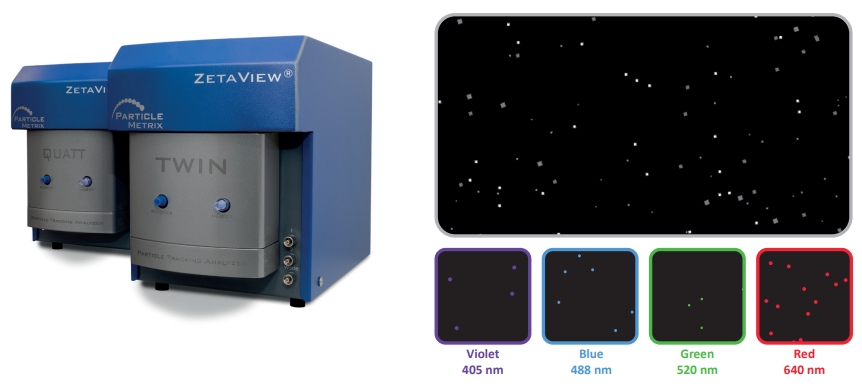 Picture of ZetaView Nanoparticle Track Analyzer